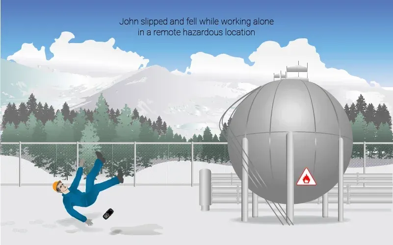 Storyboard panel 1 of 8: John slipped and fell while working alone in a remote hazardous location