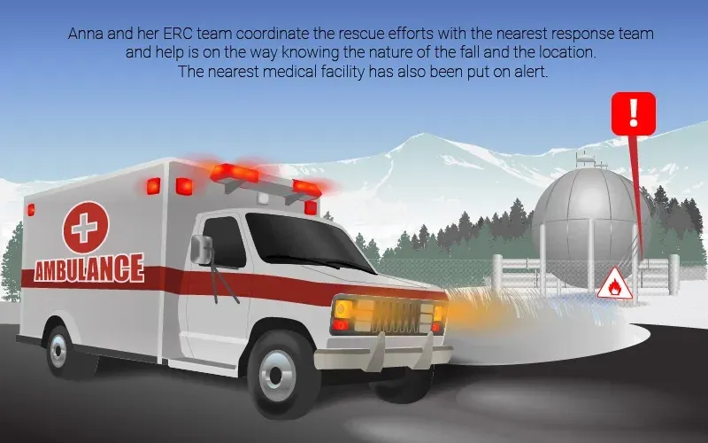 Storyboard panel 6 of 8: the response centre coordinated with the nearest response team and put the closest medical facility on alert